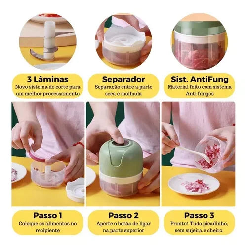 Mini Processador Elétrico -Recarregável USB 250ml